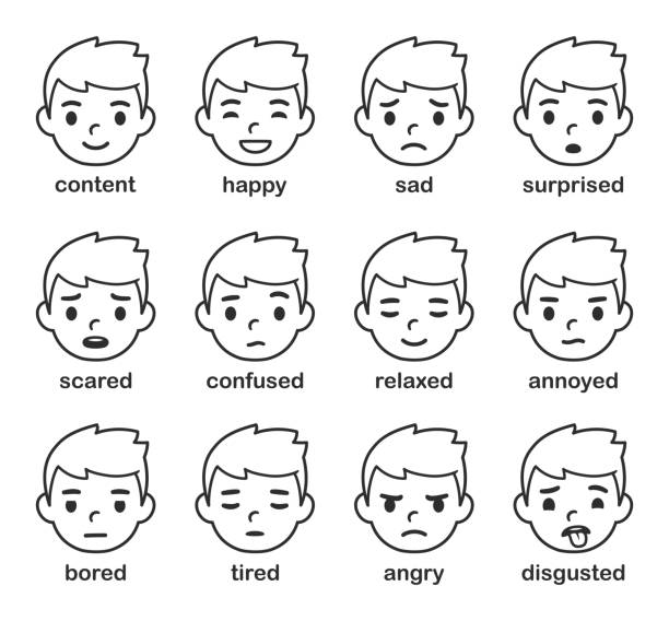 Facial expression and nonverbal communication